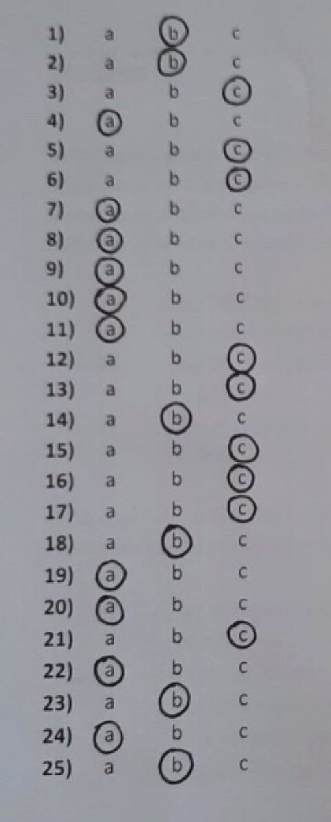medicinalegal's tweet photo. Atención colegas extranjeros que rindieron hoy el examen de Medicina Legal para reválida del título. 

Prototipo de respuesta correctas:👇 https://t.co/MsGjfe0D0s