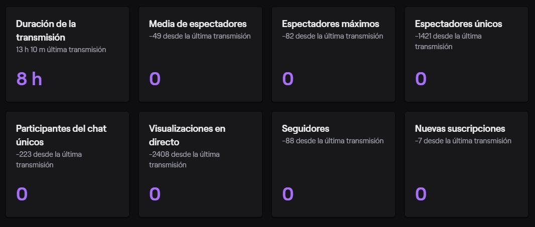 vManuB's tweet photo. De verdad muchas gracias por todo su apoyo a seguirla rompiendo 🔥🙏🏽 https://t.co/YXxIDo0qHI