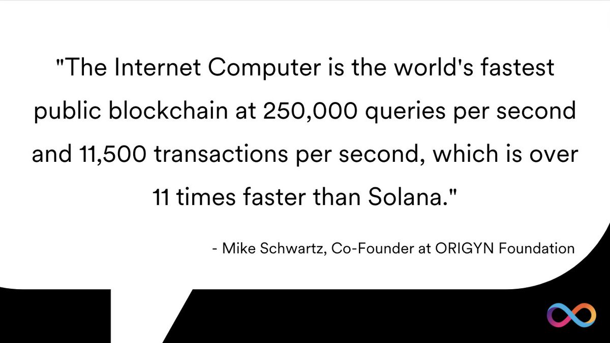 "The possibilities are endless when you combine the fastest blockchain with advanced DeFi capabilities."

$300 million NFT foundation <a href="/ORIGYNTech/">ORIGYN 🇨🇭</a> (backed by <a href="/ParisHilton/">Paris Hilton</a> and <a href="/BillAckman/">Bill Ackman</a>) on why they're building on #ICP.  

Full story: yahoo.com/now/smart-cont… by <a href="/YahooFinance/">Yahoo Finance</a>