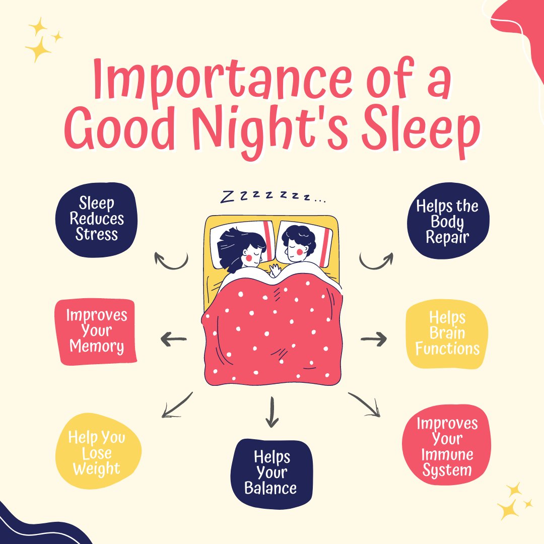 commit2fitflint's tweet image. Did you know that you burn more calories sleeping than you do watching TV? All the more reason to make sure you are getting enough sleep each night! 

Not sure how much sleep you should REALLY be getting? Check out the link below: sleepfoundation.org/how-sleep-work….