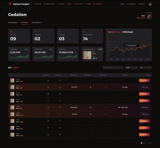 VulcanForged's tweet photo. What does the Cedalion Program mean to puny mortals with no land?

1. Register an account 
2. Choose to rent land as a Cedalion
3. Immerse in the verse 
4. Earn $LAVA 
5. Trade for $PYR 
6. Buy land 
7. Become Cedalion manager 
8. Repeat until Demi-God. 

Thursday. 

$PYR https://t.co/HDQya5h8NP