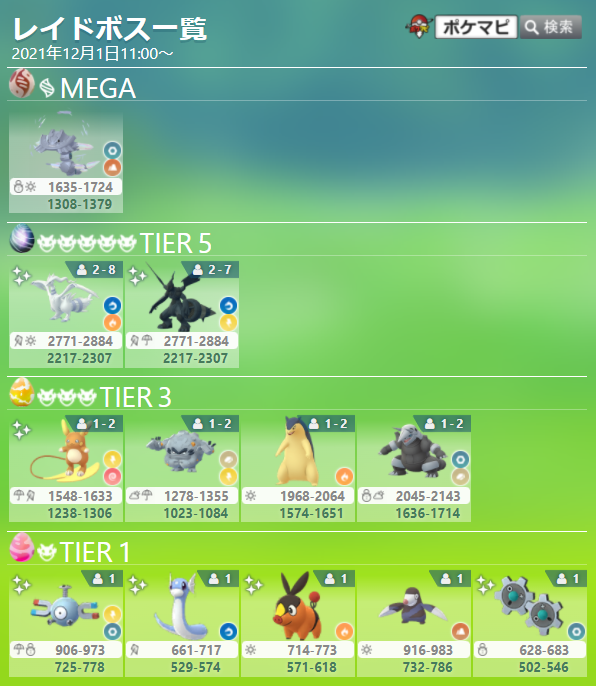 Twitter 上的 ポケモンgo攻略情報 ポケマピ ヘリテージシーズン開始に伴って レイドボスが変更されます 日本での変更は21 12 1 水 午前11時 レシラム ゼクロム登場 色違い初登場 メガハガネール初登場 T Co Txghybrmpf ポケモンgo