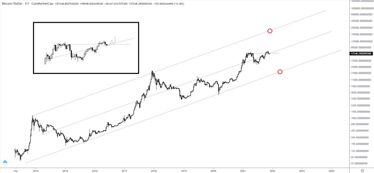 €uroSniper tweet media