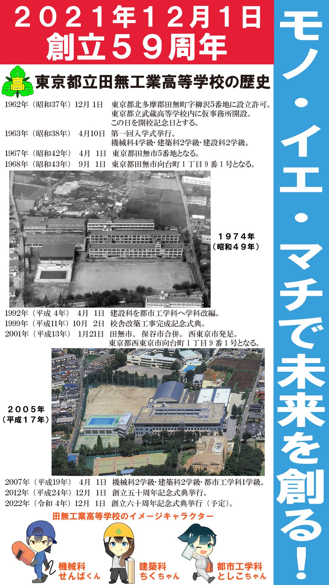 工業高校―その闘いと教育の本質 (1970年) (三一新書) 51+KZKaLXYL.jpg_BO30,255,255,