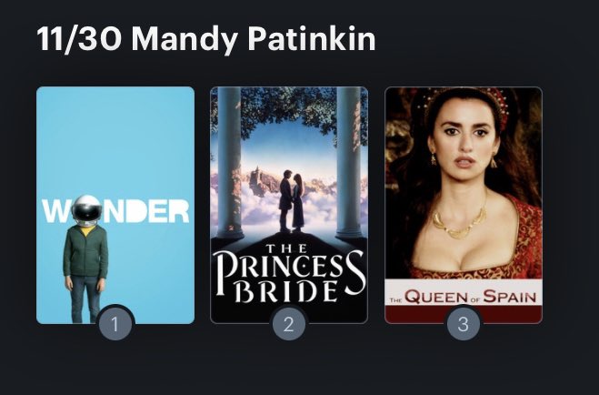 Hoy cumple años el actor Mandy Patinkin (69). Happy Birthday ! Aquí mi miniRanking: 
