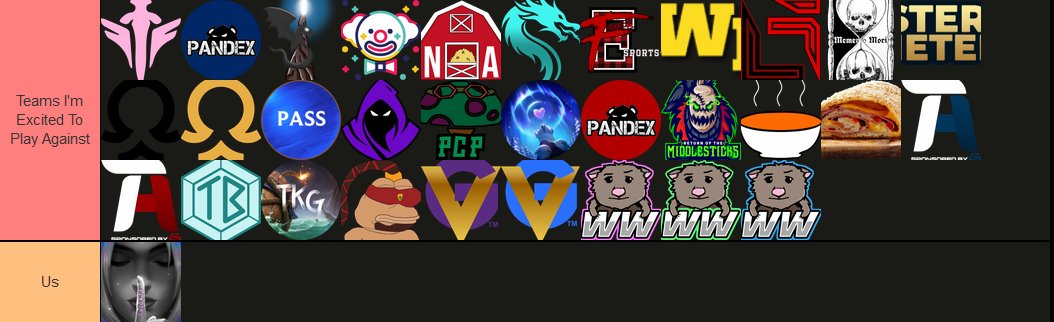 CricketLOR's tweet photo. I feel like people are overcomplicating these @RuneterraAcad Tier Lists tbh, it's not that difficult to scope out the competition fellas https://t.co/wgqK1faDaL