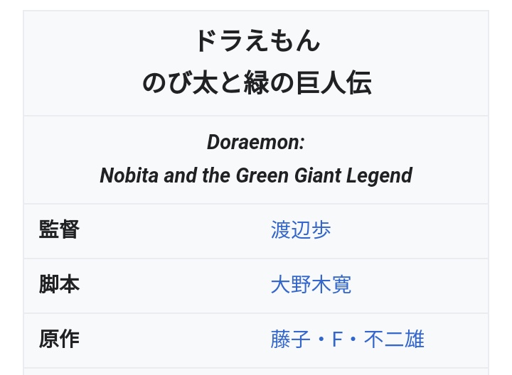 のび太と緑の巨人伝 Twitter Search Twitter