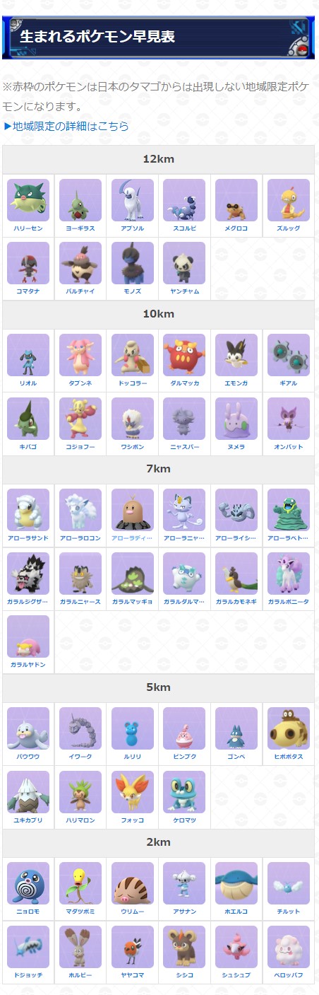 تويتر ポケモンgo攻略 Gamewith على تويتر シーズン切り替わり後の2 5 10kmのタマゴの中身をまとめました レア度も掲載しているので是非参考にどうぞ ポケモンgo T Co Okd4kskg1u T Co W2nusfvaxt تويتر ポケモンgo攻略 Gamewith على تويتر シーズン切り替わり後の2 5 10kmのタマゴの中身をまとめました レア度も掲載しているので是非参考にどうぞ ポケモンgo T Co Okd4kskg1u T Co W2nusfvaxt