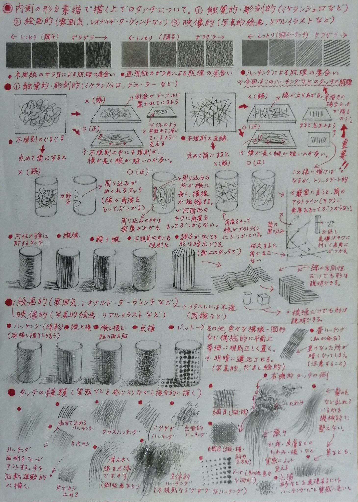 海老澤 功 Isao Ebisawa Ebisquez Twitter