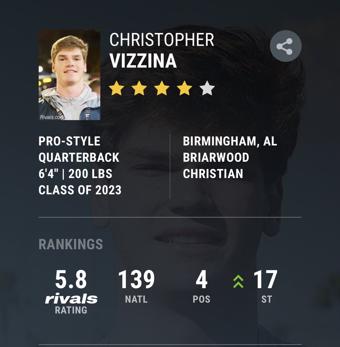 vizzina2's tweet photo. Thank you @Rivals for the 4 ⭐️ rating! 
@samspiegs @adamgorney https://t.co/iyGX9bYTYw
