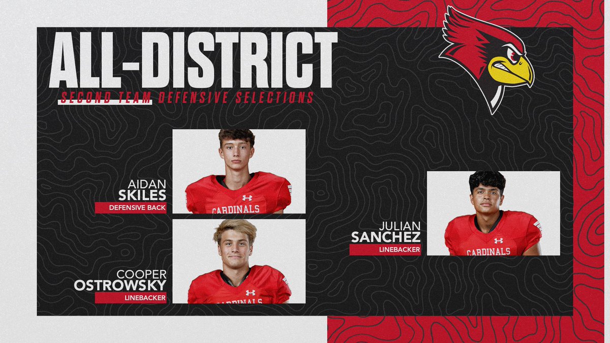 Second Team All-District Defense
