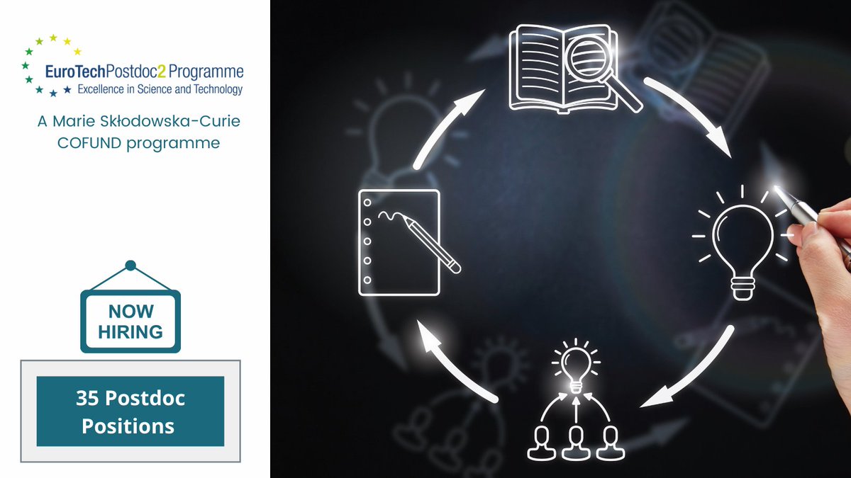 Euraxess_AusNZ's tweet photo. 🇪🇺 #MSCA COFUND programme - #EuroTechPostdoc2, has opened 3️⃣5️⃣ #Postdoc positions in:
🔹Entrepreneurship & Innovation
🔹Health
🔹Sustainable Society
🔹Additive Manufacturing
🔹AI
🌏 Open for researchers of any nationality - to be hosted in 🇩🇰🇫🇷🇳🇱🇩🇪
👉 https://t.co/IGJQ6qkHxW https://t.co/3UDMCNIOuZ
