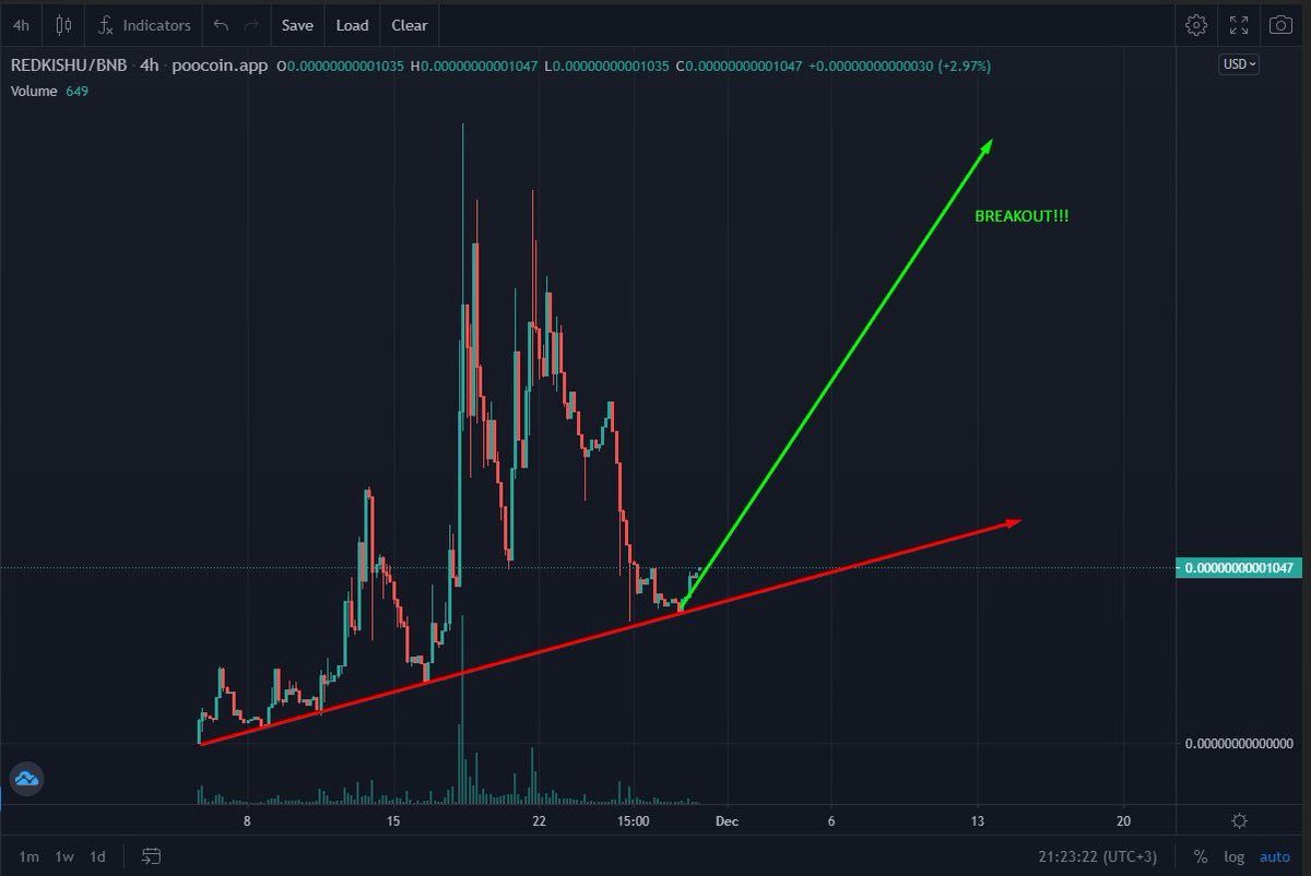 Barby Crypto tweet media