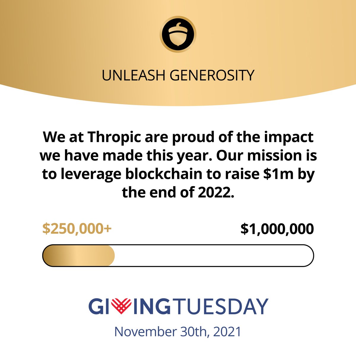 We are proud to be part of the #GivingTuesday movement! In 6 months, we have raised over $250k for our charity partners.

Now, we are excited to present our fundraising goal for 2022. Let's make a difference together and cement Thropic as the Future of the Giving Economy.