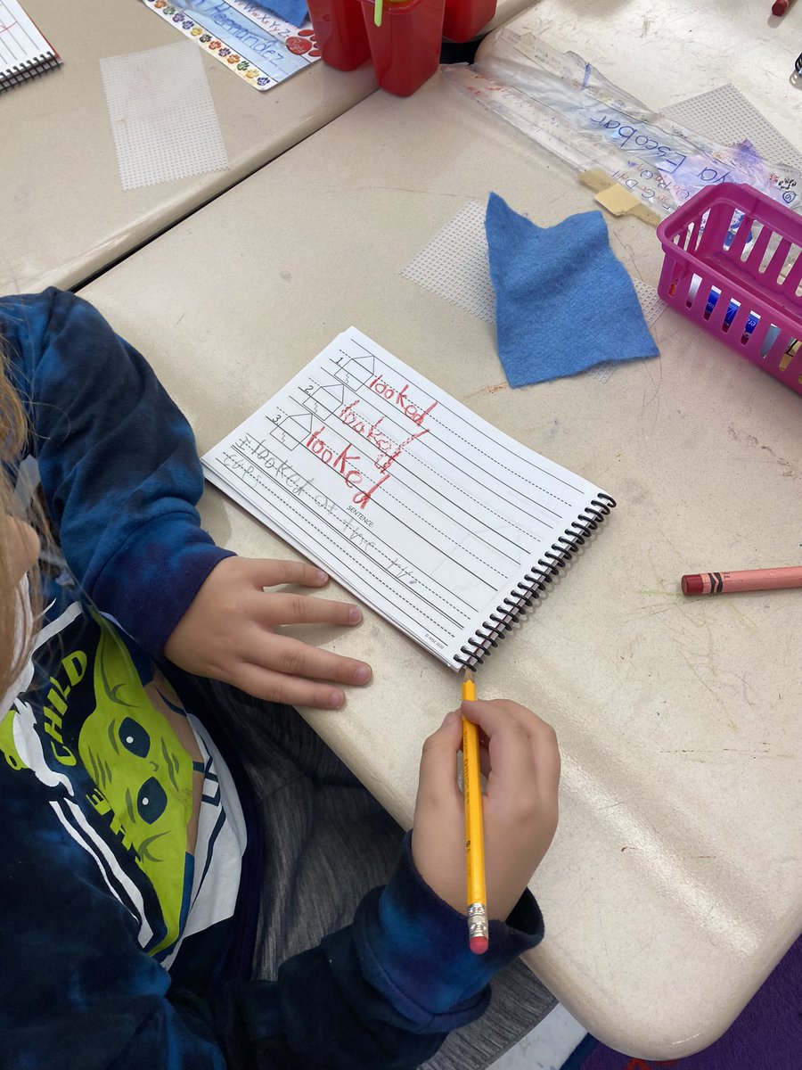 SummitHallRS's tweet photo. Mrs. Higgins in action with her students during OG! 🎉 We learned about the ending -ed! #engagingandfun https://t.co/m5JdcoHulN
