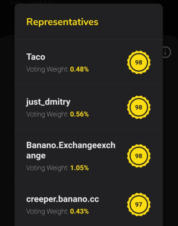 bananocoin tweet picture