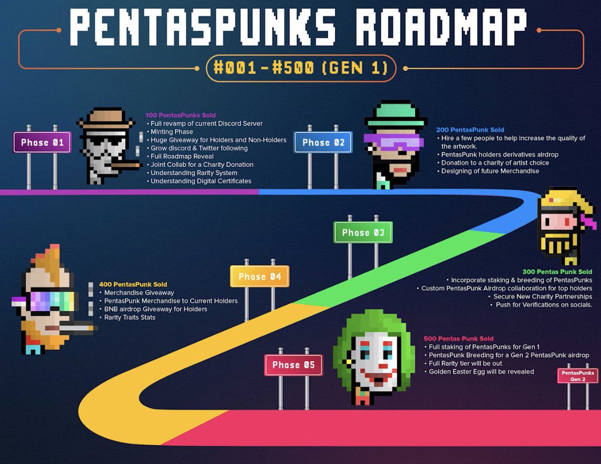 PentasPunks tweet media