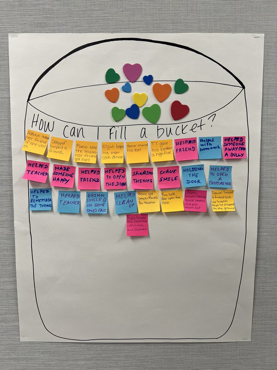 Tjinnroxx's tweet photo. Did you fill a bucket today? @FBISD_extlearn #GiraffeProject @MYE_Leopards https://t.co/GATjpDcbvK