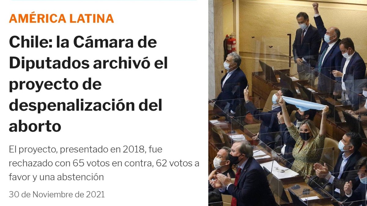 Triunfa la vida en Chile 🇨🇱 Felicitaciones!!! Nuestros vecinos le dijeron #SíALaVida y #NoAlAborto Los diputados chilenos eligieron defender el primer derecho humano y no cedieron a las exigencias del globalismo progreabortista que quiere imponer el aborto.  #SalvemosLasDosVidas