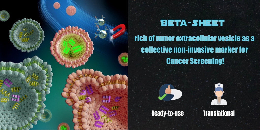 ACS_Sensors's tweet photo. Beta-sheet rich tumor extracellular vesicles used as a collective non-invasive marker for cancer screening!
Ready-to-use and handy translational method!
https://t.co/IYIMOYwmZb https://t.co/gVHxIuFOin