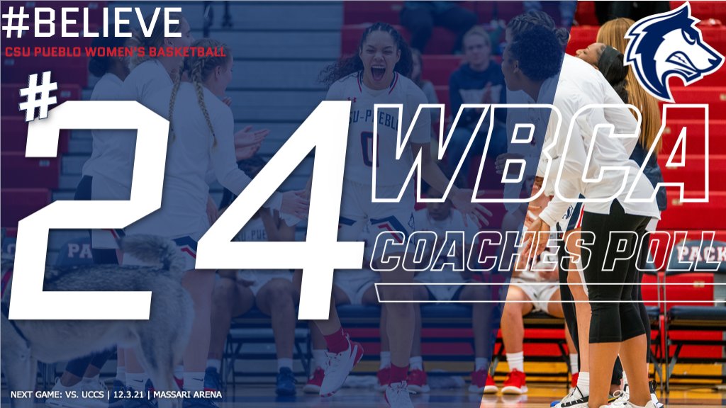 📈📈📈 RISING

The Pack are No. 24 in the WBCA Coaches’ Poll 👀🏀

This is the first time since 2017 the ThunderWolves are in the top 25 😤

MORE: bit.ly/3d1XoxH