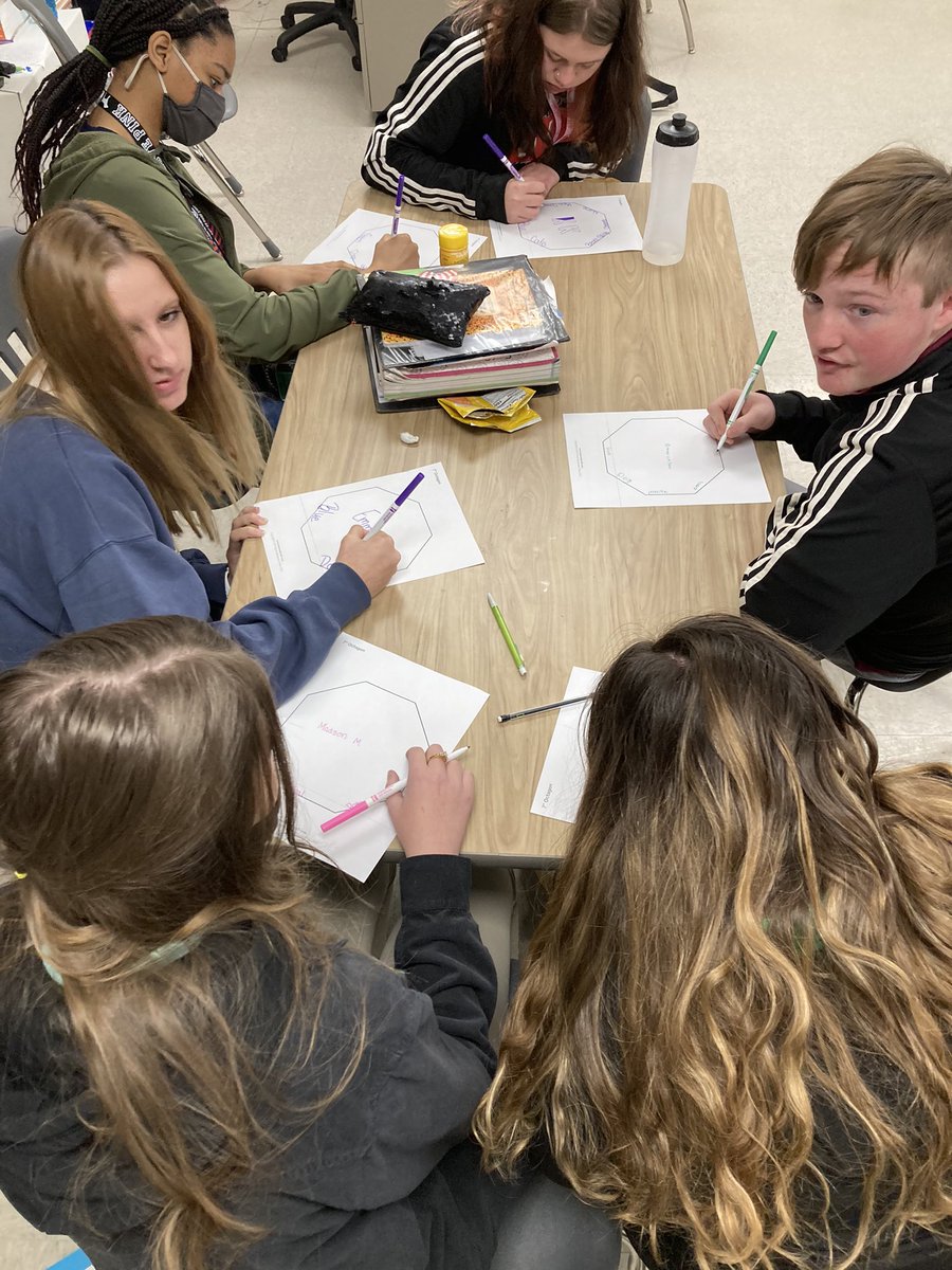 keriacamp's tweet photo. Started a super fun octagon activity today during enrichment. Great way to find commonalities and shared likes. Stay tuned for the final product! @Winterboro_High https://t.co/NIilCb543a