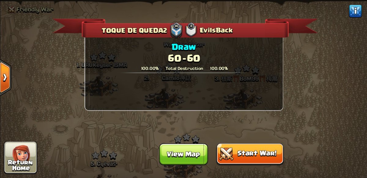 📌 <a href="/MinerLeagueCW/">MLCW</a> "AQL" - Weeks 7 &amp; 8.

GG! <a href="/FHeaven_CoC/">ForgottenHeaven</a> × <a href="/EvilsBackCoC/">Evils Back</a> 🤝

🐺🐺