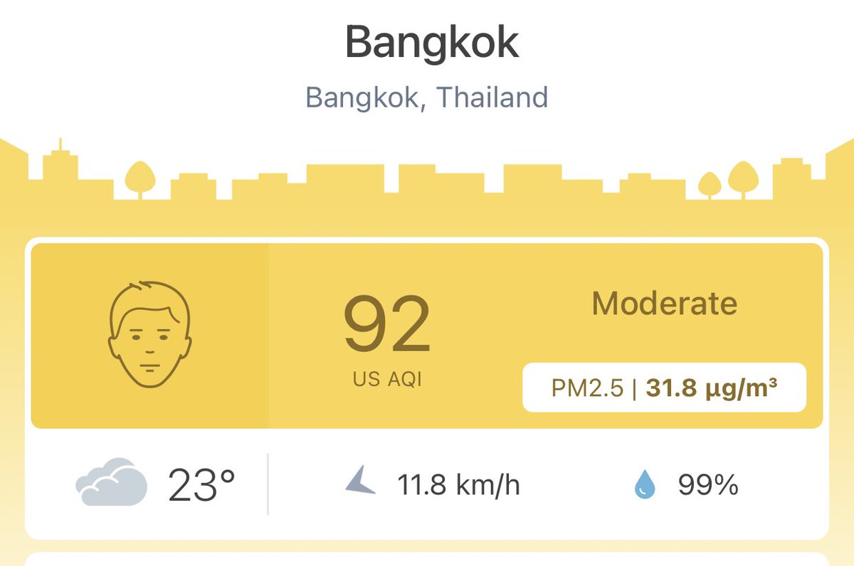 RichardBarrow's tweet photo. A gorgeous 23°C this morning in #Bangkok. I love this time of year for the cool air. But don’t be fooled as it’s not completely fresh air. We are going into smog season and it won’t be long before you will need to wear an N95 mask for both the smog and Covid-19 #ฝุ่นPM25 https://t.co/qb3yfVMpuo