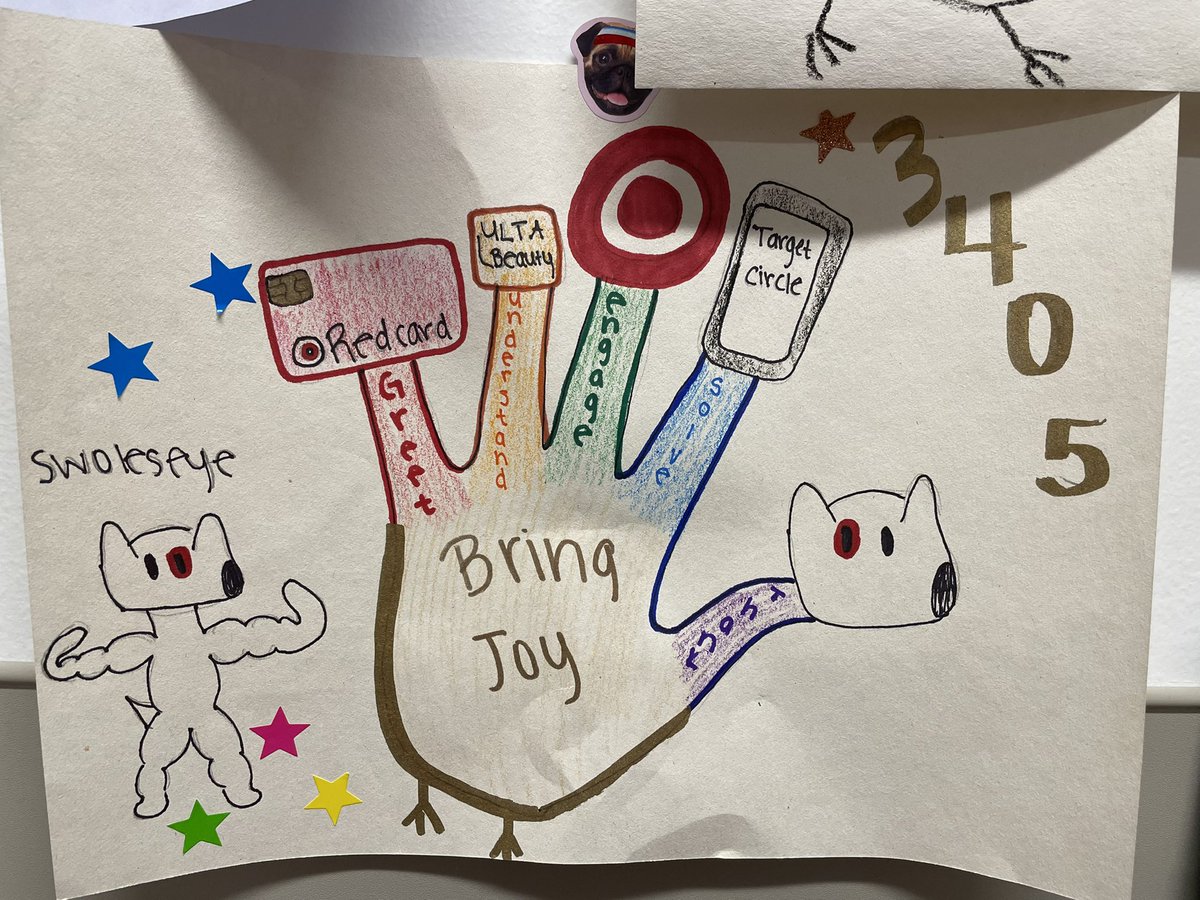 Ryan_AtTarget's tweet image. Last day for voting in our #3405 Hand Turkey Contest! What’s your favorite?