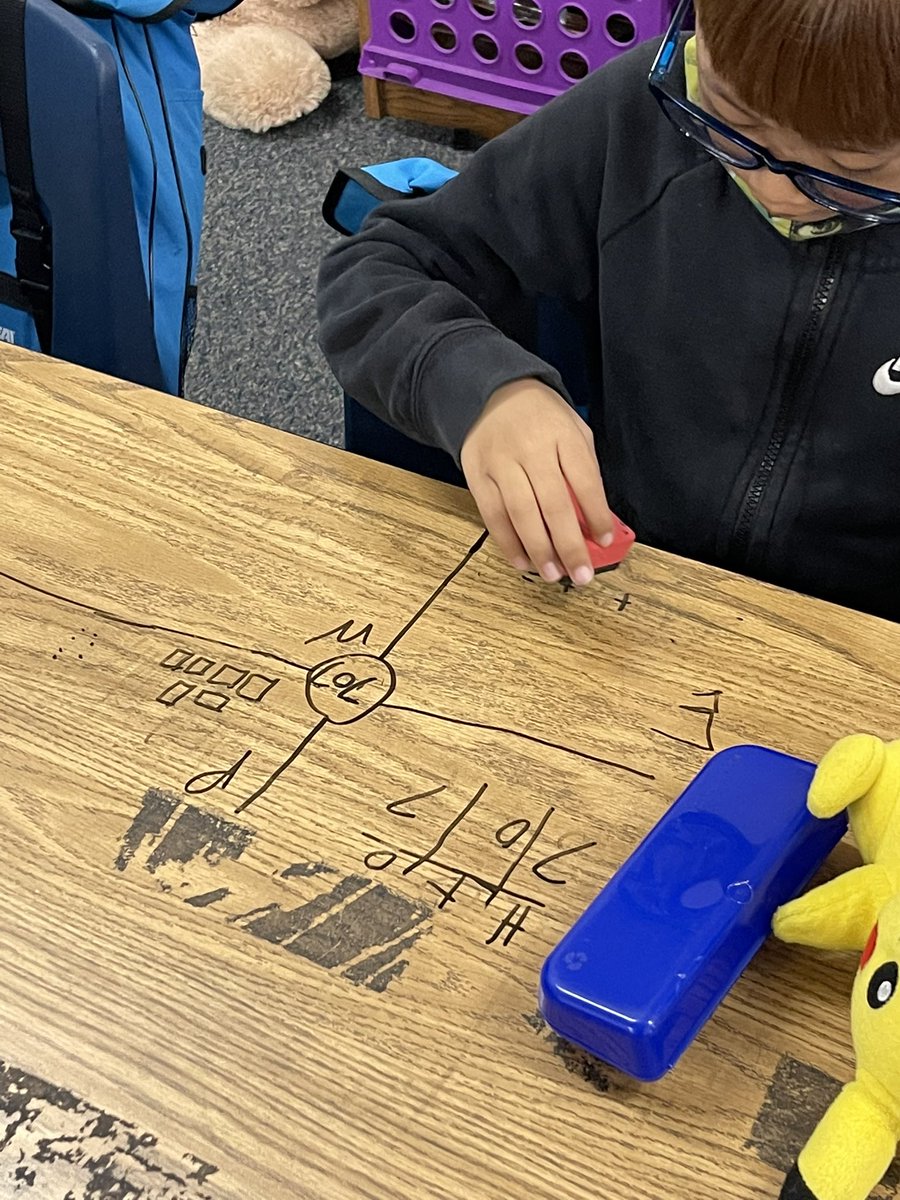 HensleeCasey's tweet photo. Representing ways to write a number using pictorial models #MATHinLISD @SouthridgeES #iteachsecond https://t.co/7SZ4Gaf0L3
