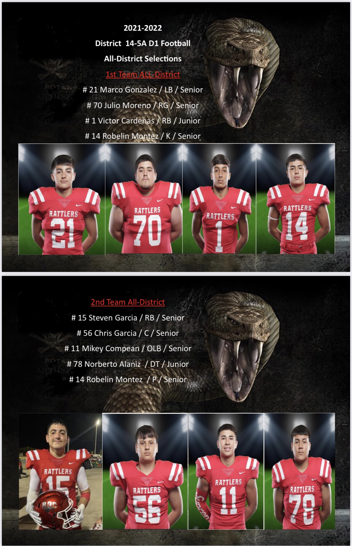 Rgc Rattler Football Rgcfootball Twitter