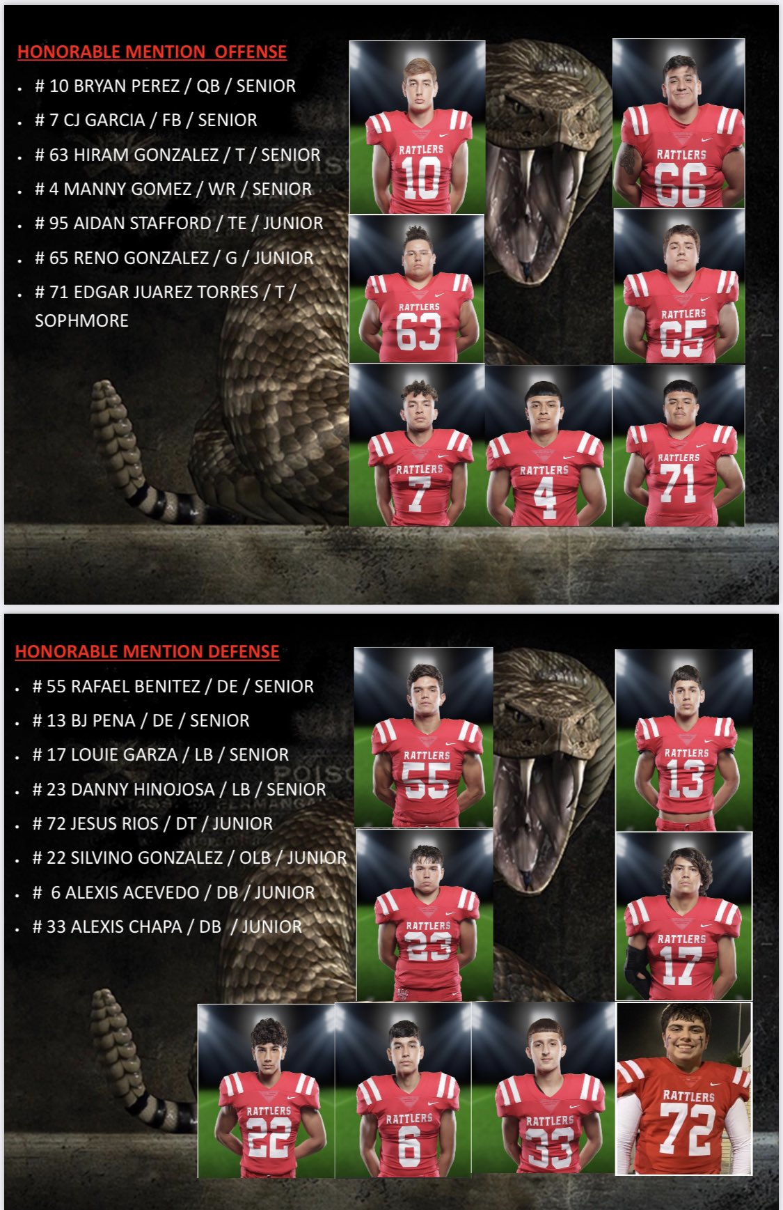 Rgc Rattler Football Rgcfootball Twitter
