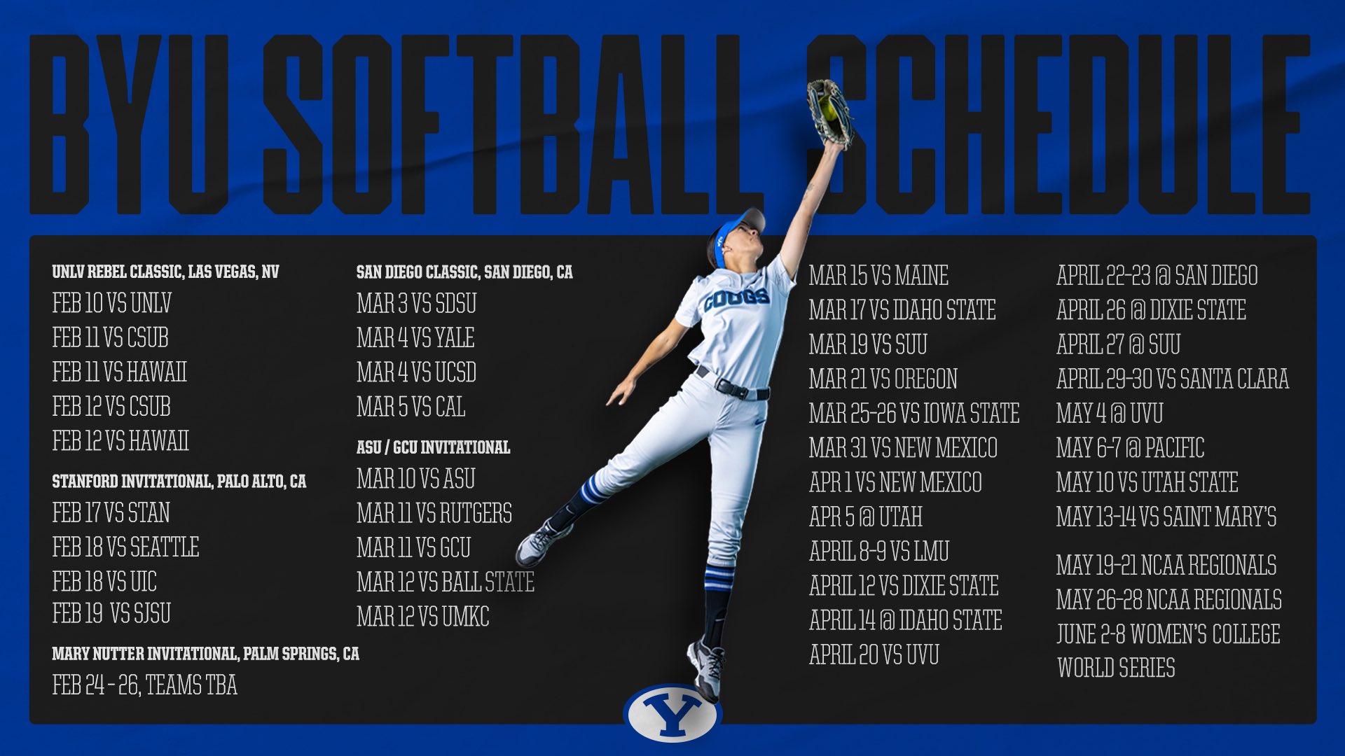 Tweets With Replies By Byu Softball (@Byusoftball) / Twitter