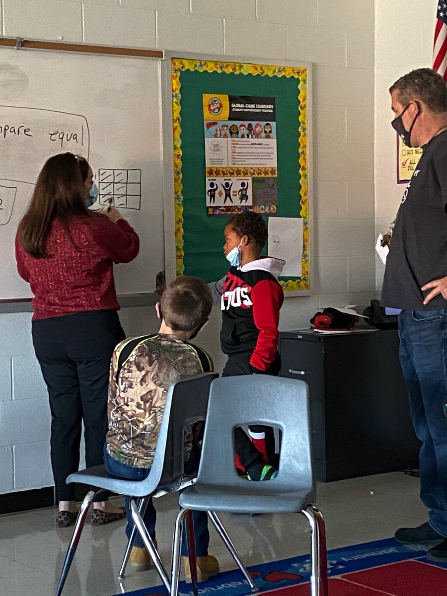 Danielle Warren (@1daniellewarren) on Twitter photo Loved watching @readplusmath in action today working with students in Mr. Hamilton’s class on representing equivalent fractions. We all learned together today <a href="/BreckFrankES/">Breck-Frank Bullfrogs</a> ! Loved watching @readplusmath in action today working with students in Mr. Hamilton’s class on representing equivalent fractions. We all learned together today <a href="/BreckFrankES/">Breck-Frank Bullfrogs</a> !