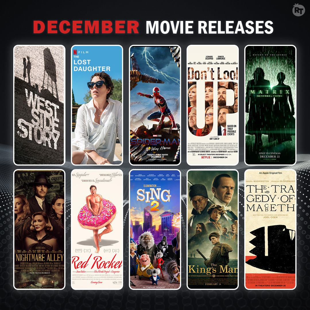 Rotten Tomatoes - What is your most anticipated movie this month?