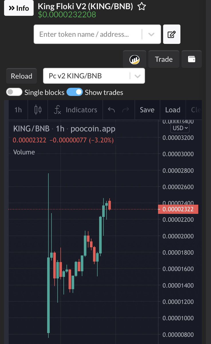 Crypto (DJ) Prestige tweet media