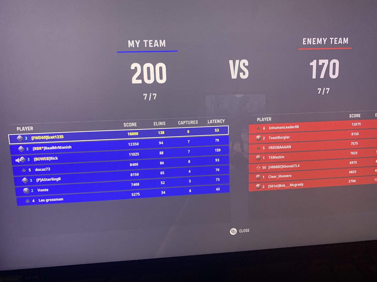 One way to level the 1911 up