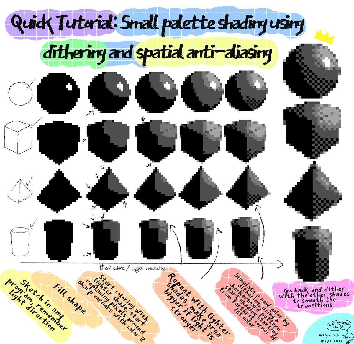 lead_lilly's tweet image. #HowTo hack 4 colors in to 7 using #dithering and #antialiasing. RT if you want more #tutorials! #pixelart #tutorial #gamedev #artistontwittter
