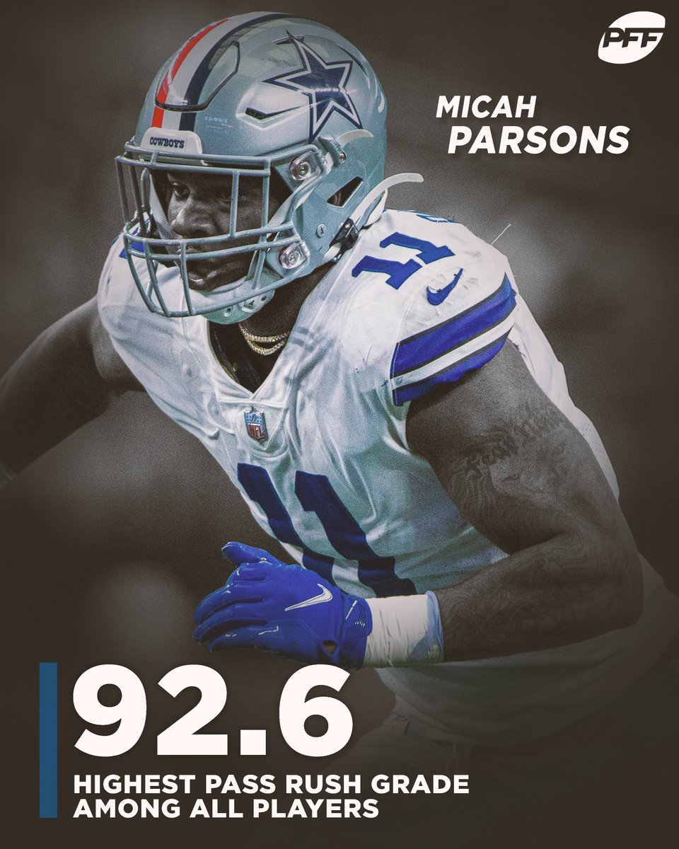 Micah Parsons isn’t your ordinary rookie ⭐️