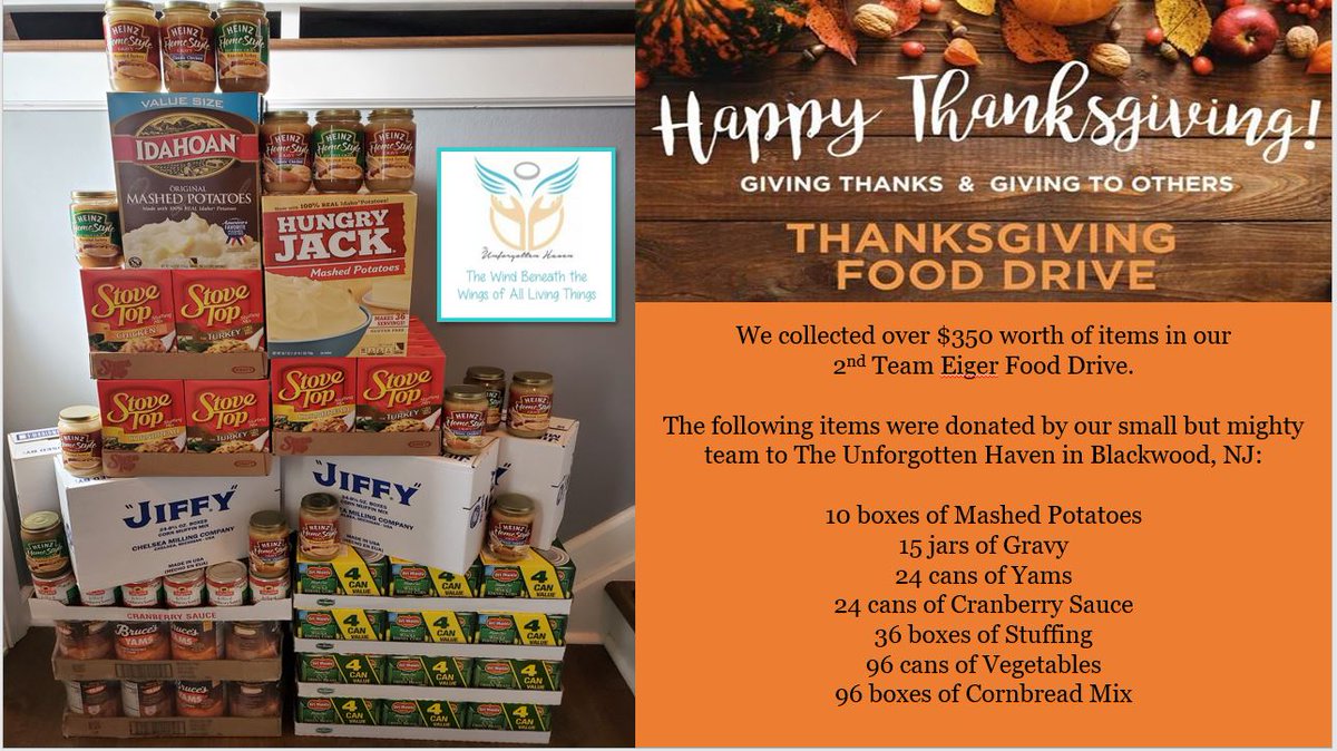 BCSS2SM's tweet photo. We hope everyone had a wonderful holiday! We're so thankful to have been able to give back this Thanksgiving to a wonderful organization and make the holiday a little brighter for those in need. Thank you team!  
#NBCEGivesBack #NBCEHasHeart #NBCEFamily #RenzLeaderz https://t.co/7x3gFQiqIu