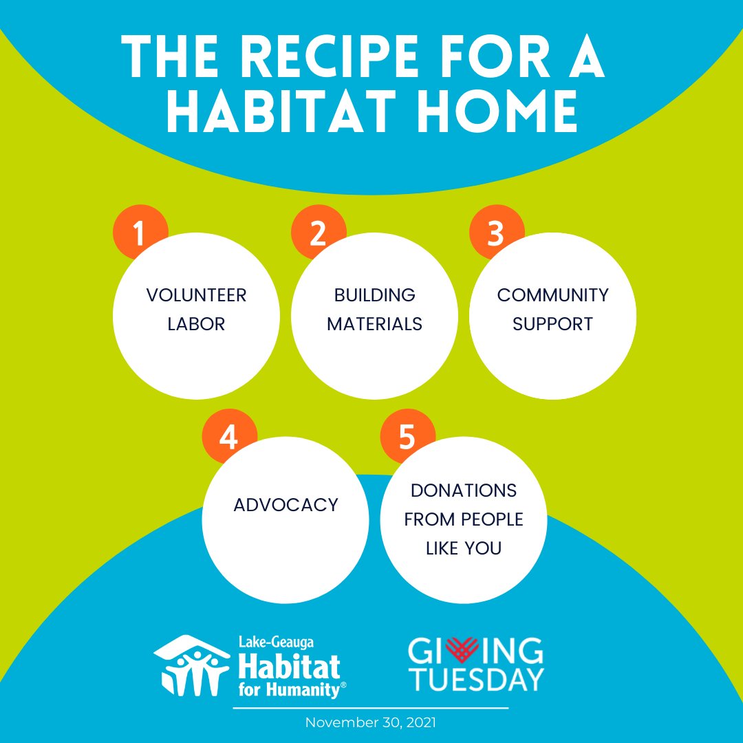 There is still time for you to help us complete the recipe for a Habitat home! 

Without donations from generous individuals like you, our work would be impossible! Join us in completing the recipe today. 

secure.givelively.org/donate/lake-ge…