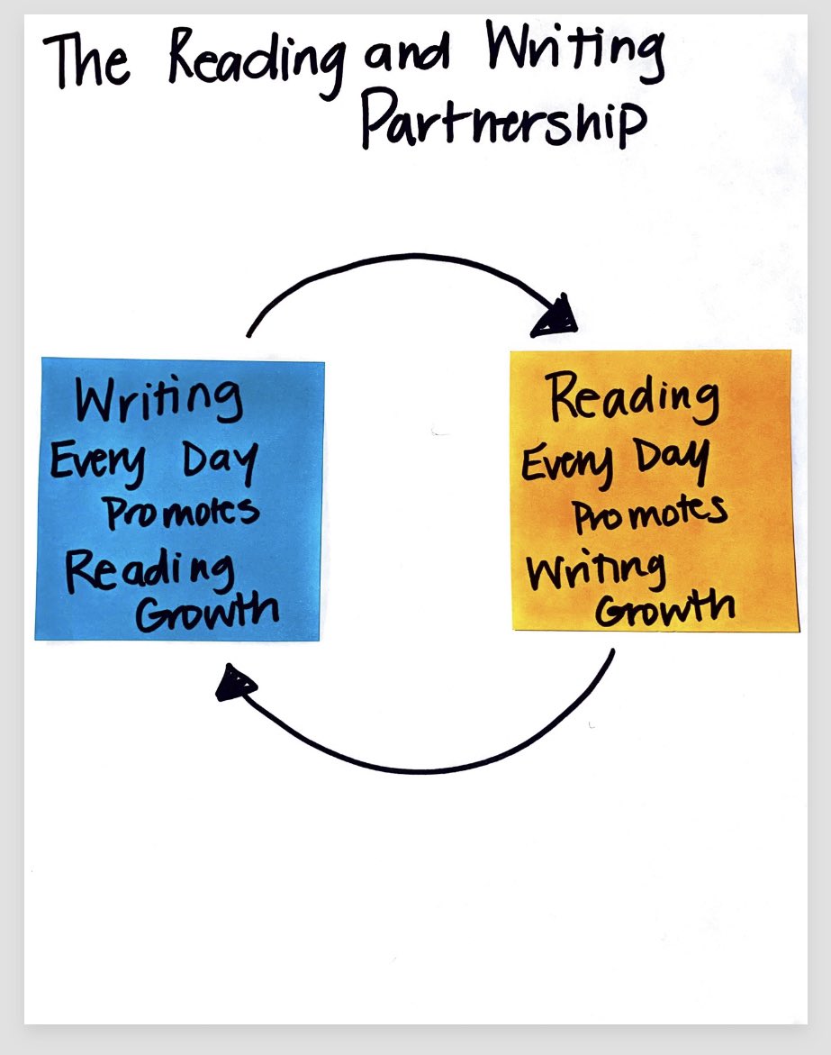 Stacey Taylor tweet media