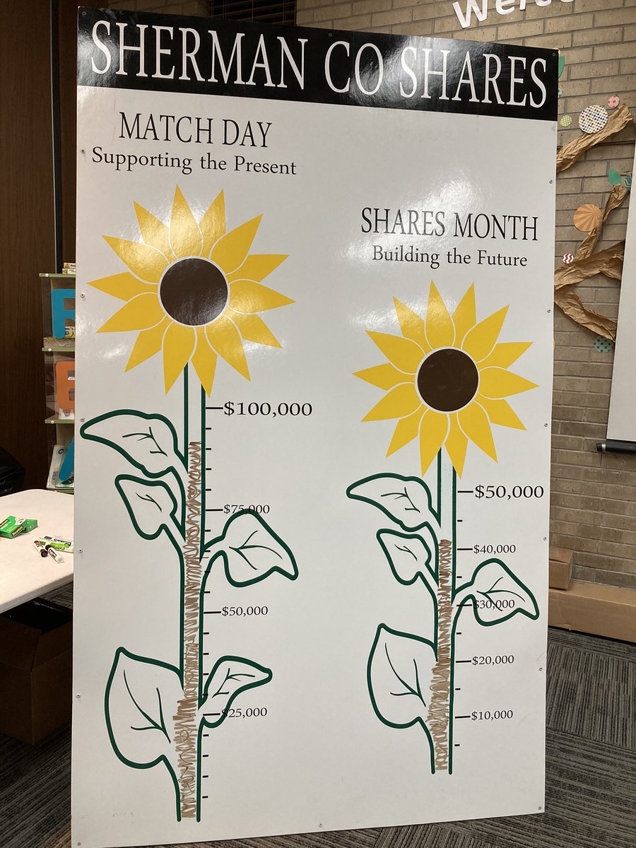 So exciting! What amazing community support!