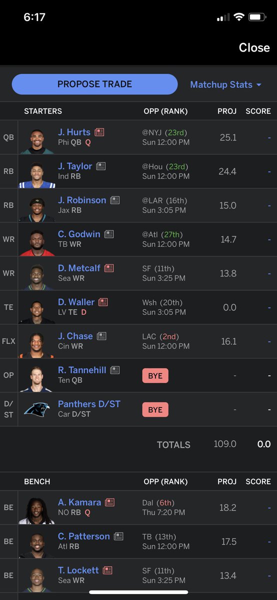 hambone0216's tweet photo. @MikeGarafolo @PFF https://t.co/RWKMODIihg