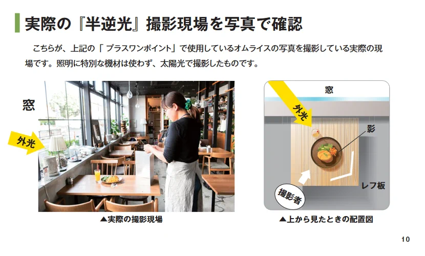 日本政策金融公庫が発行している冊子がわかりやすい！飯テロの勉強にも！！