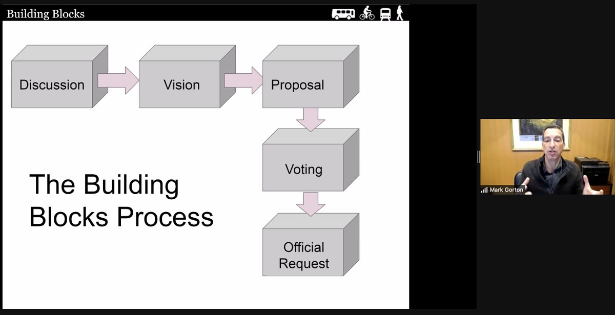 ebkent's tweet photo. #LivableStreets advocate @MarkGortonNYC of @OpenPlans sharing his ideas for a #BuildingBlocks program for block-level #placemaking and the need for an office of #PublicSpaceManagement.
#CityRiseNYC #PlacemakingNYC https://t.co/S1aGrPOu3u