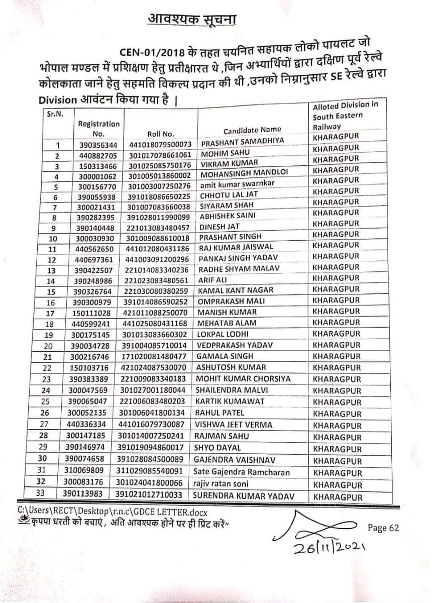 mohanmandloi36's tweet photo. We have diverted the remaining 36 ALP panels of West Central Railway to South Eastern Railway Kolkata so we have been allotted the division but we are not getting any information about training schedule and joining.I request you that now please call us on training as soon as pos https://t.co/1f6f9NDJYi