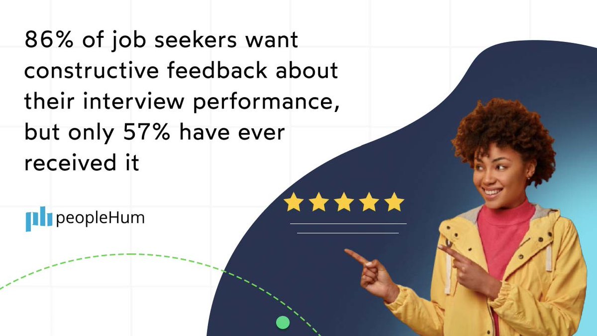 Interviews need performance reviews, too
#interview #performancereview #hr #HumanResources #JobSeekers #feedback #constructivefeedback #employees #facts #TuesdayTrivia #interviewee #Stats