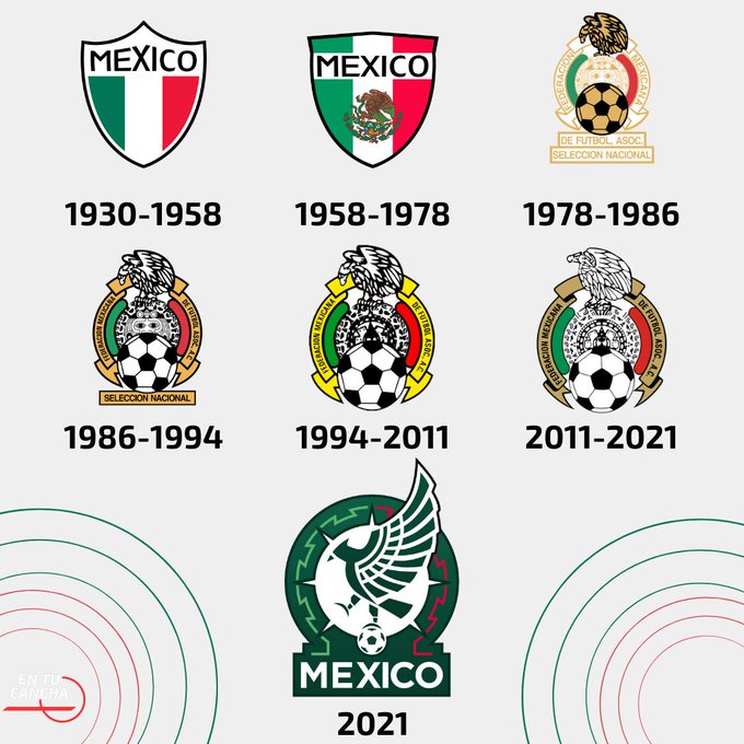 Presenta FMF el nuevo escudo de la Selección Mexicana de Futbol | Video |  Aristegui Noticias