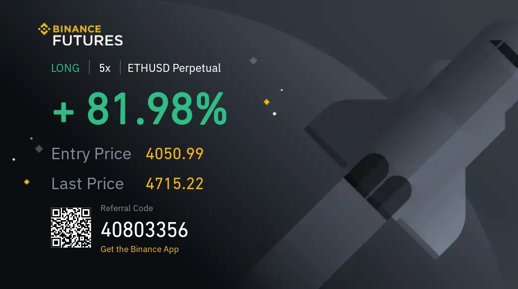 Sapna Crypto tweet media